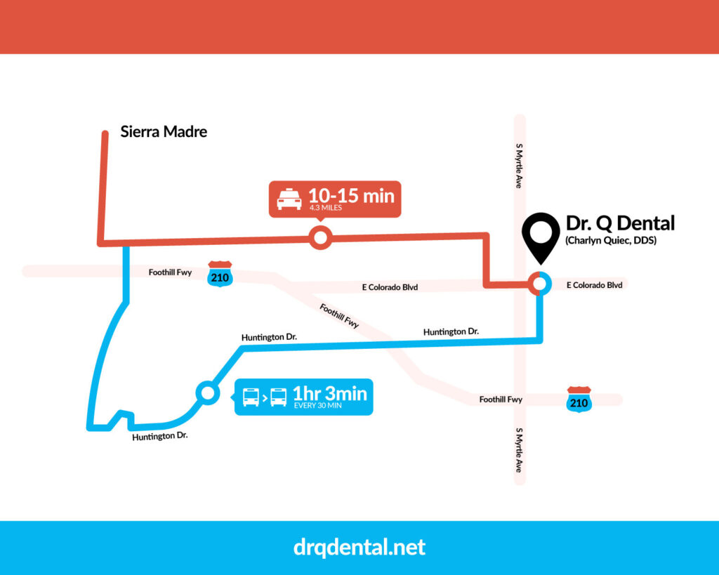 Sierra Madre to Dr. Q Dental in Monrovia Map